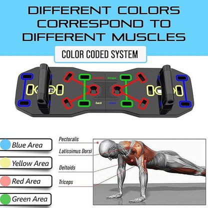 Push up Board, Portable Multi-Function Foldable 10 in 1 Push up Bar, Push up Handles for Floor,Professional Push up Strength Training Equipment Foldable Push